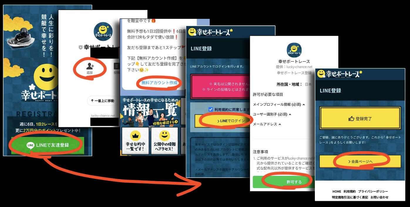 競艇予想サイト幸せボートレースへの会員登録